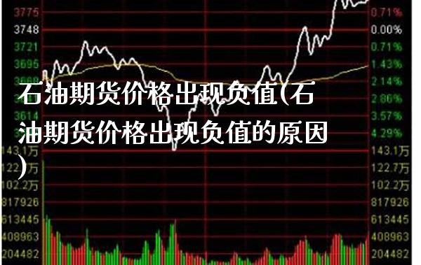 石油期货价格出现负值(石油期货价格出现负值的原因)_https://www.gnhpgy.com_纳指期货_第1张