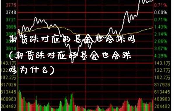 期货跌对应的基金也会跌吗(期货跌对应的基金也会跌吗为什么)_德指期货_第1张_公牛期货直播室 期货跌对应的基金也会跌吗(期货跌对应的基金也会跌吗为什么)_https://www.gnhpgy.com_德指期货_第1张
