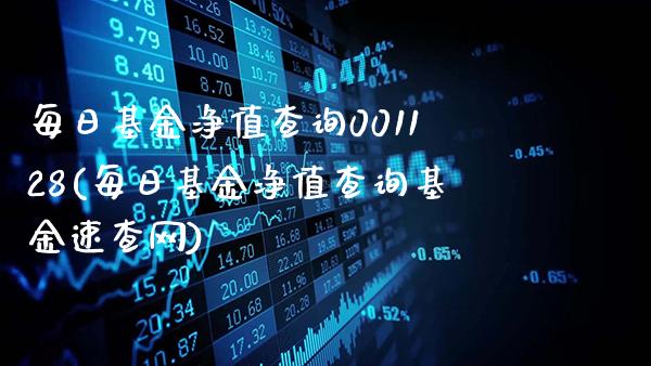 每日基金净值查询001128(每日基金净值查询基金速查网)_https://www.gnhpgy.com_期货知识_第1张