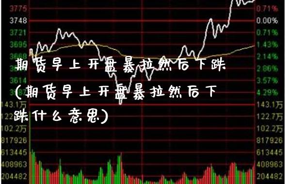期货早上开盘暴拉然后下跌(期货早上开盘暴拉然后下跌什么意思)_https://www.gnhpgy.com_股指期货_第1张