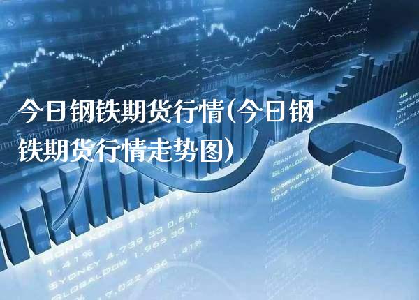 今日钢铁期货行情(今日钢铁期货行情走势图)_https://www.gnhpgy.com_原油期货_第1张