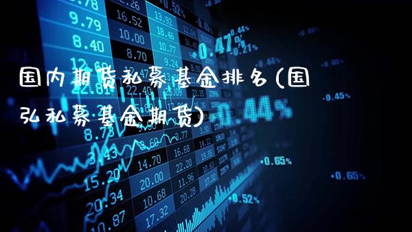 国内期货私募基金排名(国弘私募基金期货)_https://www.gnhpgy.com_期货百科_第1张