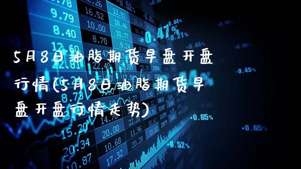 5月8日油脂期货早盘开盘行情(5月8日油脂期货早盘开盘行情走势)_https://www.gnhpgy.com_德指期货_第1张