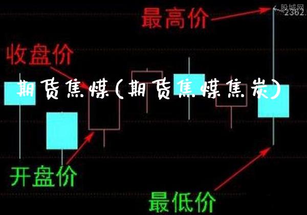 期货焦煤(期货焦煤焦炭)_https://www.gnhpgy.com_黄金期货_第1张