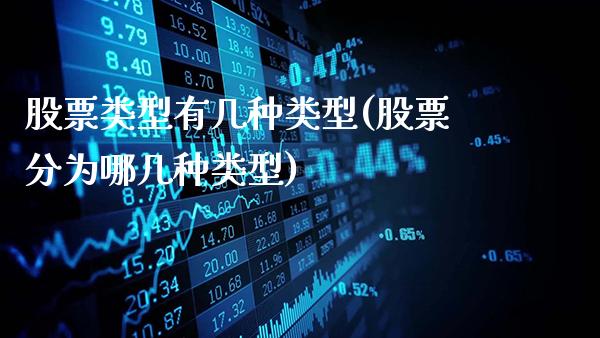 股票类型有几种类型(股票分为哪几种类型)_https://www.gnhpgy.com_道指期货_第1张