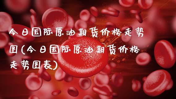 今日国际原油期货价格走势图(今日国际原油期货价格走势图表)_https://www.gnhpgy.com_德指期货_第1张