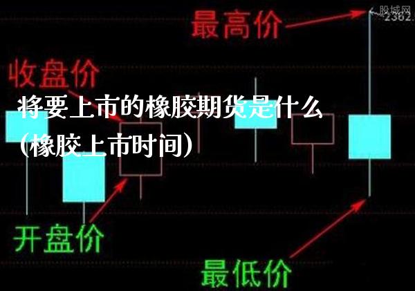 将要上市的橡胶期货是什么(橡胶上市时间)_https://www.gnhpgy.com_纳指期货_第1张