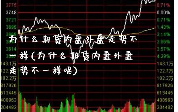 为什么期货内盘外盘走势不一样(为什么期货内盘外盘走势不一样呢)_原油期货_第1张_公牛期货直播室 为什么期货内盘外盘走势不一样(为什么期货内盘外盘走势不一样呢)_https://www.gnhpgy.com_原油期货_第1张