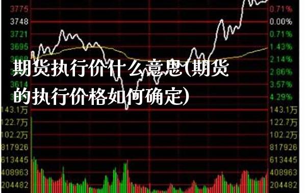 期货执行价什么意思(期货的执行价格如何确定)_https://www.gnhpgy.com_恒指期货_第1张