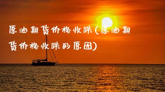 原油期货价格收跌(原油期货价格收跌的原因)_https://www.gnhpgy.com_期货知识_第1张