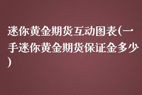 迷你黄金期货互动图表(一手迷你黄金期货保证金多少)_https://www.gnhpgy.com_期货百科_第1张