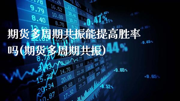 期货多周期共振能提高胜率吗(期货多周期共振)_https://www.gnhpgy.com_道指期货_第1张