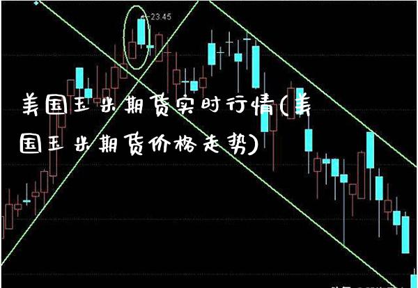 美国玉米期货实时行情(美国玉米期货价格走势)_https://www.gnhpgy.com_道指期货_第1张