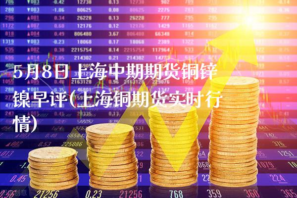5月8日上海中期期货铜锌镍早评(上海铜期货实时行情)_https://www.gnhpgy.com_纳指期货_第1张