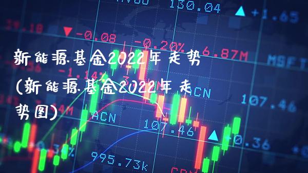 新能源基金2022年走势(新能源基金2022年走势图)_https://www.gnhpgy.com_原油期货_第1张