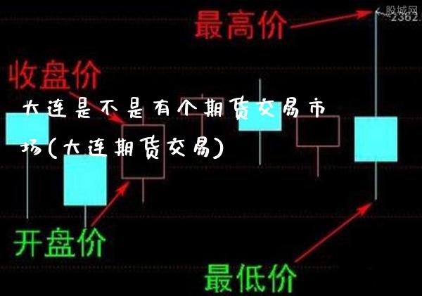 大连是不是有个期货交易市场(大连期货交易)_股指期货_第1张_公牛期货直播室 大连是不是有个期货交易市场(大连期货交易)_https://www.gnhpgy.com_股指期货_第1张