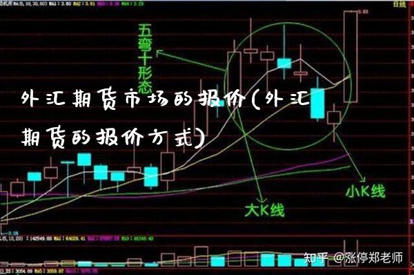 外汇期货市场的报价(外汇期货的报价方式)_https://www.gnhpgy.com_纳指期货_第1张