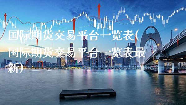 国际期货交易平台一览表(国际期货交易平台一览表最新)_https://www.gnhpgy.com_道指期货_第1张