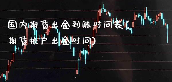 国内期货出金到账时间表(期货帐户出金时间)_https://www.gnhpgy.com_德指期货_第1张