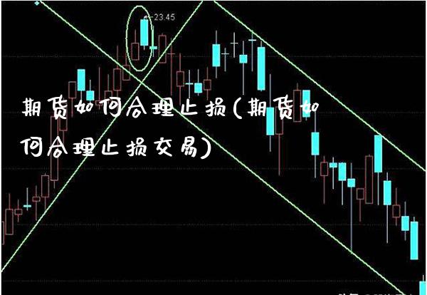 期货如何合理止损(期货如何合理止损交易)_股指期货_第1张_公牛期货直播室 期货如何合理止损(期货如何合理止损交易)_https://www.gnhpgy.com_股指期货_第1张