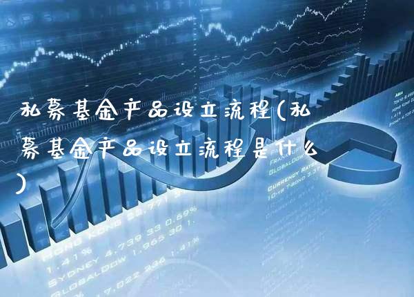 私募基金产品设立流程(私募基金产品设立流程是什么)_https://www.gnhpgy.com_原油期货_第1张