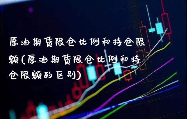 原油期货限仓比例和持仓限额(原油期货限仓比例和持仓限额的区别)_https://www.gnhpgy.com_道指期货_第1张