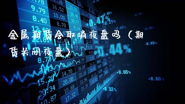 金属期货会取消夜盘吗（期货关闭夜盘）_https://www.gnhpgy.com_期货知识_第1张
