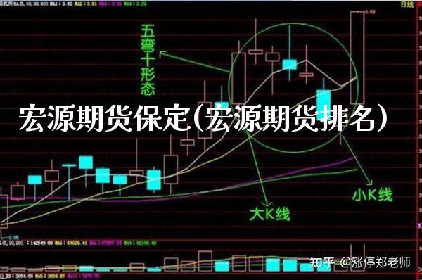 宏源期货保定(宏源期货排名)_恒指期货_第1张_公牛期货直播室 宏源期货保定(宏源期货排名)_https://www.gnhpgy.com_恒指期货_第1张