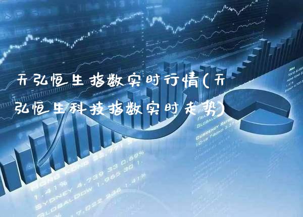 天弘恒生指数实时行情(天弘恒生科技指数实时走势)_https://www.gnhpgy.com_恒指期货_第1张