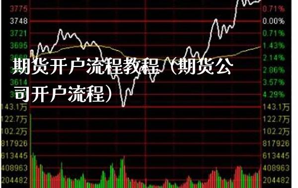 期货开户流程教程（期货公司开户流程）_https://www.gnhpgy.com_股指期货_第1张
