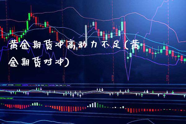 黄金期货冲高动力不足(黄金期货对冲)_https://www.gnhpgy.com_原油期货_第1张