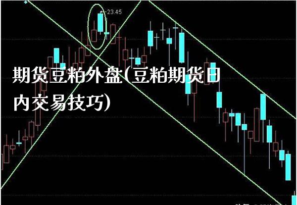 期货豆粕外盘(豆粕期货日内交易技巧)_道指期货_第1张_公牛期货直播室 期货豆粕外盘(豆粕期货日内交易技巧)_https://www.gnhpgy.com_道指期货_第1张