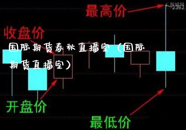 国际期货春秋直播室（国际期货直播室）_https://www.gnhpgy.com_黄金期货_第1张