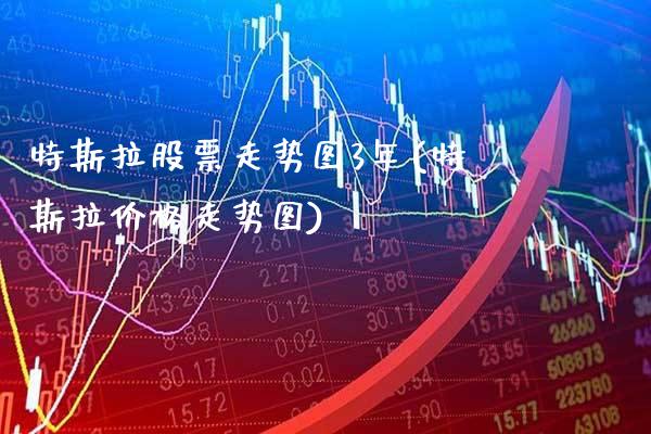 特斯拉股票走势图3年(特斯拉价格走势图)_https://www.gnhpgy.com_股指期货_第1张