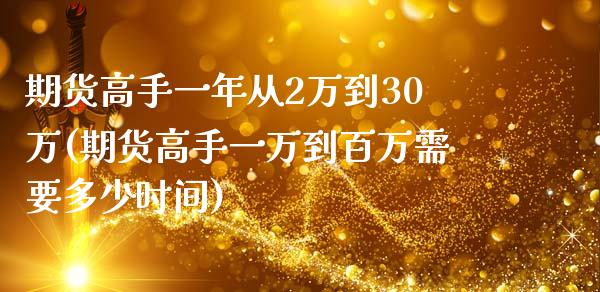 期货高手一年从2万到30万(期货高手一万到百万需要多少时间)_https://www.gnhpgy.com_原油期货_第1张