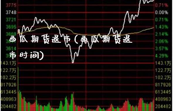 西瓜期货退市(西瓜期货退市时间)_https://www.gnhpgy.com_原油期货_第1张