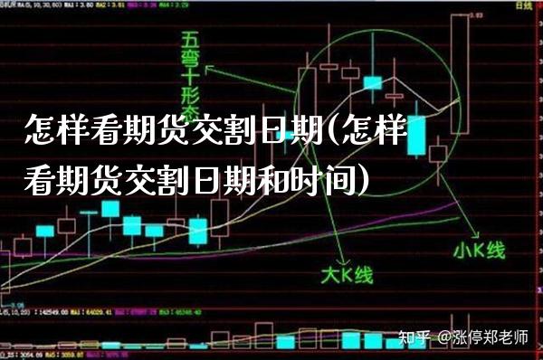 怎样看期货交割日期(怎样看期货交割日期和时间)_https://www.gnhpgy.com_恒指期货_第1张