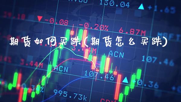 期货如何买跌(期货怎么买跌)_https://www.gnhpgy.com_纳指期货_第1张