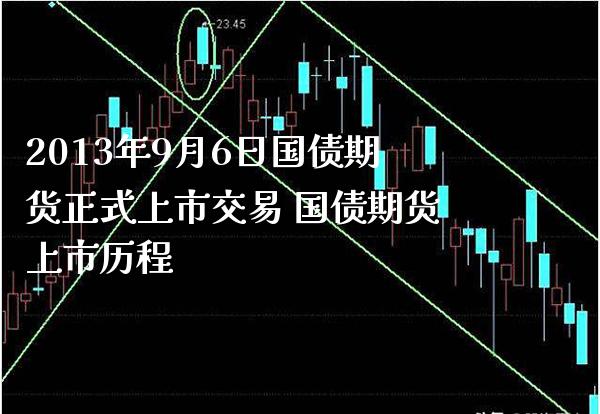 2013年9月6日国债期货正式上市交易 国债期货上市历程_https://www.gnhpgy.com_纳指期货_第1张