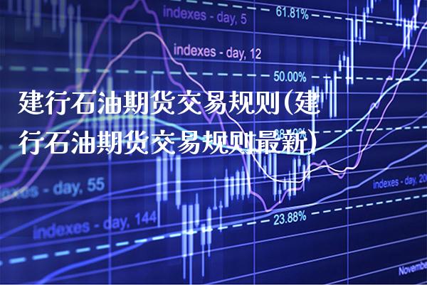 建行石油期货交易规则(建行石油期货交易规则最新)_德指期货_第1张_公牛期货直播室 建行石油期货交易规则(建行石油期货交易规则最新)_https://www.gnhpgy.com_德指期货_第1张