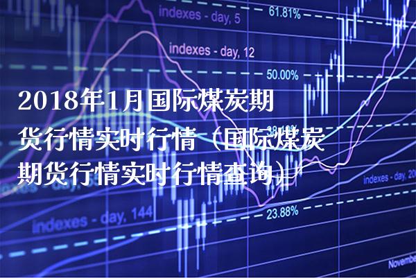 2018年1月国际煤炭期货行情实时行情（国际煤炭期货行情实时行情查询）_https://www.gnhpgy.com_股指期货_第1张