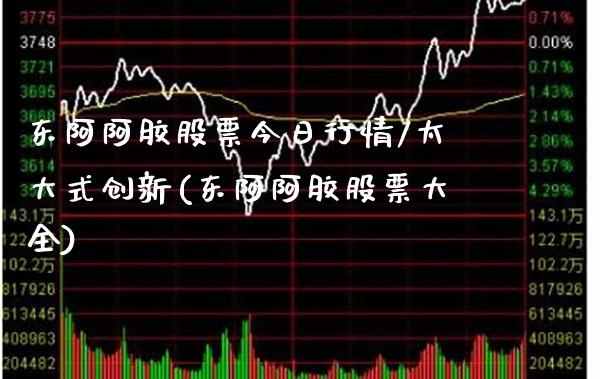 东阿阿胶股票今日行情/太大式创新(东阿阿胶股票大全)_https://www.gnhpgy.com_道指期货_第1张