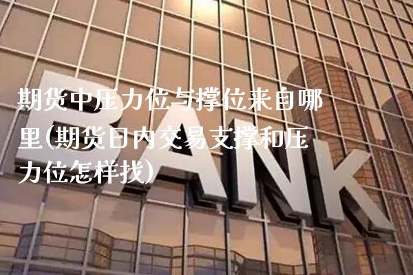 期货中压力位与撑位来自哪里(期货日内交易支撑和压力位怎样找)_股指期货_第1张_公牛期货直播室 期货中压力位与撑位来自哪里(期货日内交易支撑和压力位怎样找)_https://www.gnhpgy.com_股指期货_第1张