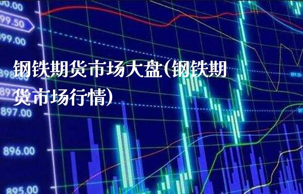 钢铁期货市场大盘(钢铁期货市场行情)_https://www.gnhpgy.com_原油期货_第1张