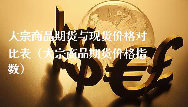 大宗商品期货与现货价格对比表（大宗商品期货价格指数）_https://www.gnhpgy.com_道指期货_第1张