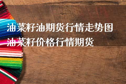 油菜籽油期货行情走势图 油菜籽价格行情期货_https://www.gnhpgy.com_恒指期货_第1张