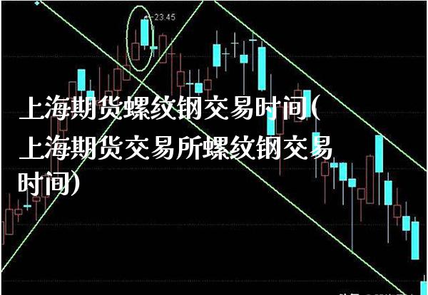 上海期货螺纹钢交易时间(上海期货交易所螺纹钢交易时间)_https://www.gnhpgy.com_德指期货_第1张