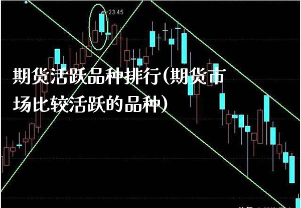 期货活跃品种排行(期货市场比较活跃的品种)_https://www.gnhpgy.com_纳指期货_第1张
