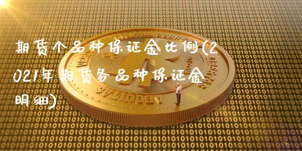 期货个品种保证金比例(2021年期货各品种保证金明细)_https://www.gnhpgy.com_道指期货_第1张