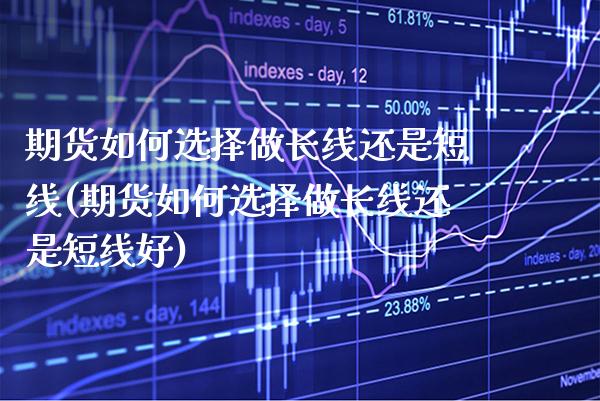 期货如何选择做长线还是短线(期货如何选择做长线还是短线好)_https://www.gnhpgy.com_恒指期货_第1张